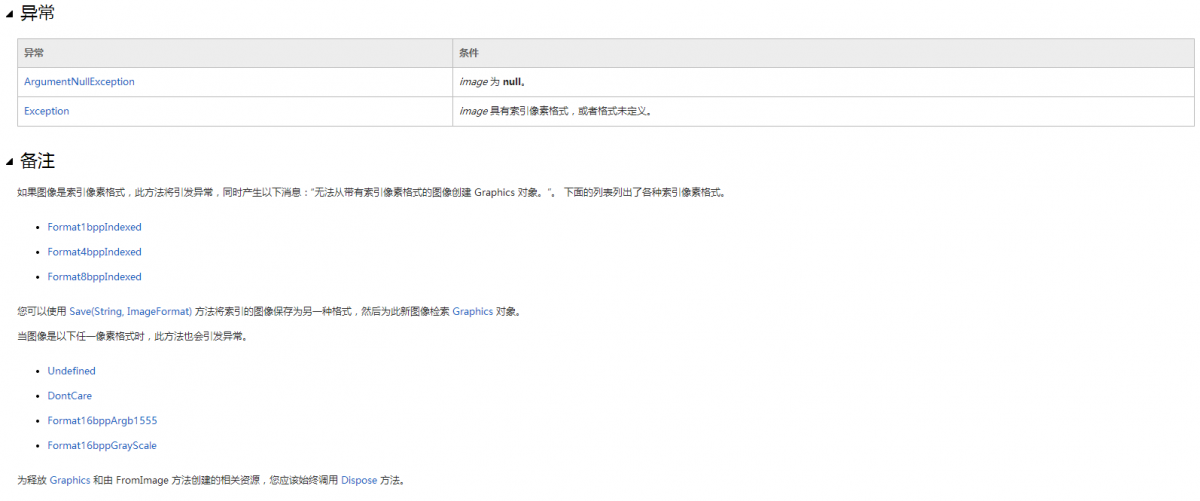 Graphics.FromImage 方法
