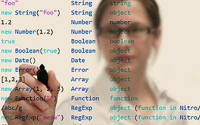 Javascript中自执行的匿名函数