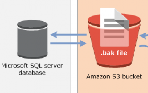 SQLServer通过SQL脚本进行BAK备份文件数据库还原